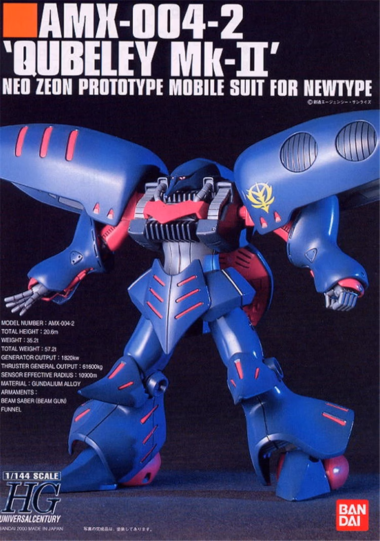 HGUC_Qubeley_Mk-II_manual_cover